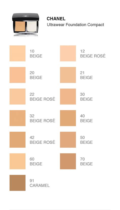 chanel matte liquid foundation|chanel foundation comparison chart.